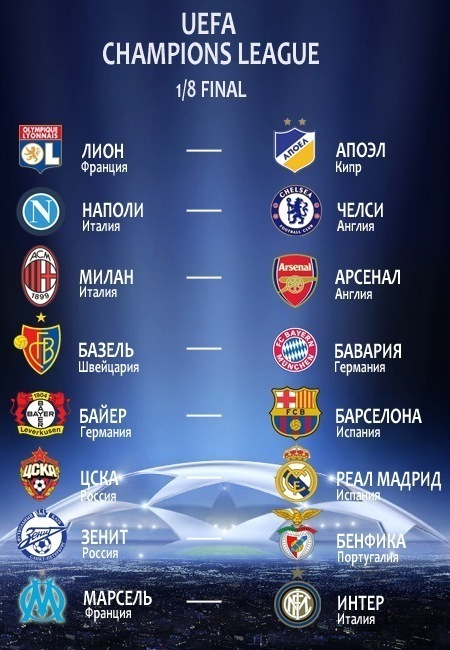 Аудиоподкаст прогнозы на спорт на 2 мая Аудиоподкаст прогнозы на спорт на 2 мая