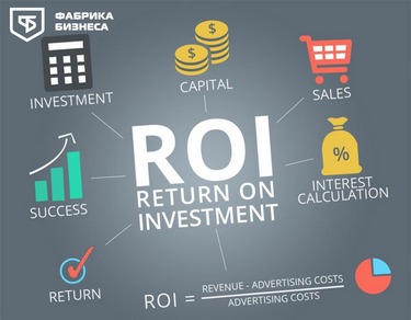 ROI для чайников. Как эффективно управлять компанией