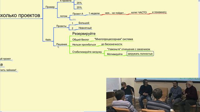 Одна команда на несколько проектов (Встреча AgileRussia 2010-10-27) Одна команда на несколько проектов (Встреча AgileRussia 2010-10-27)