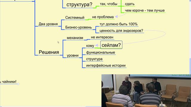 Проблемы крупных проектов (Встреча AgileRussia 2010-10-27) Проблемы крупных проектов (Встреча AgileRussia 2010-10-27)