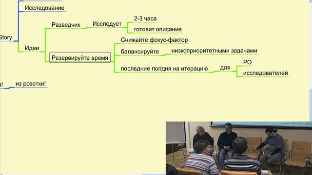 Spikes — что с ними делать? (Встреча AgileRussia 2010-10-27) Spikes — что с ними делать? (Встреча AgileRussia 2010-10-27)