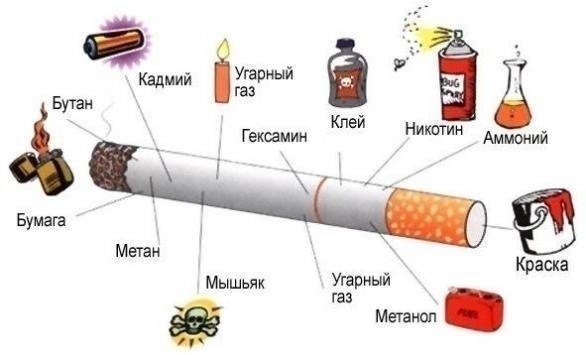 Постановка задачи курса (Продуктивно-творческое обучение)